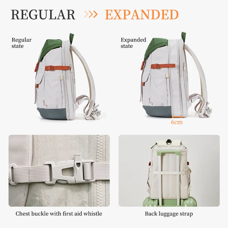 Expandable Waterproof Travel Backpack