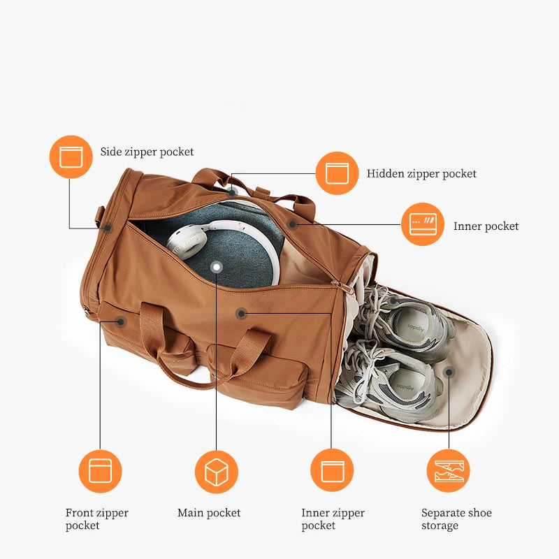 Brown bag with labeled storage compartments on a white background